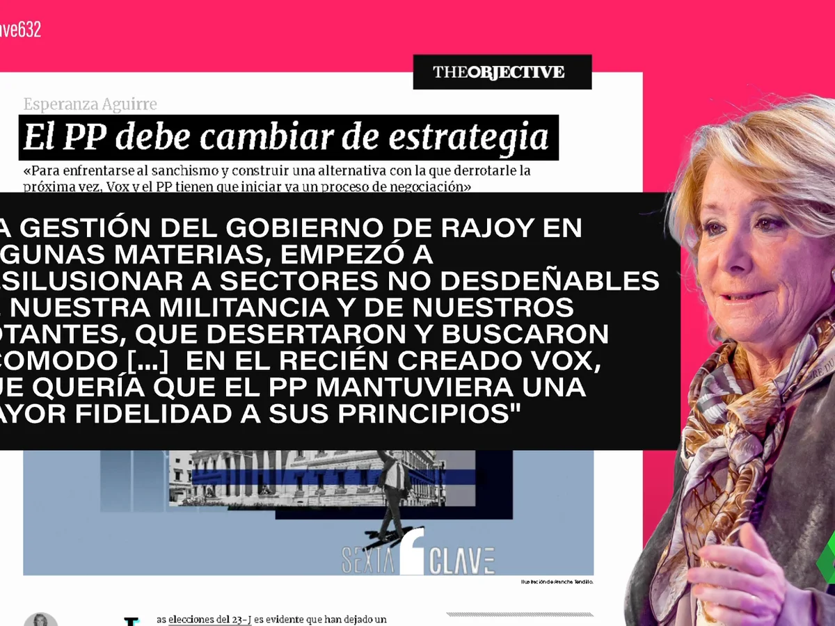 Análisis crítico de Esperanza Aguirre sobre el liderazgo de Mariano Rajoy: El conflicto de identidades en el centroderecha español